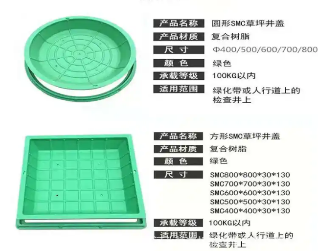 武功树脂复合种植井盖展示